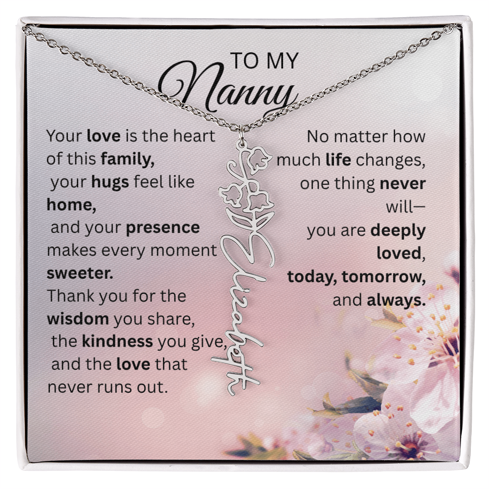 Personalized Nanny Flower Name Necklace – Custom Birth Flower Gift for Grandma
