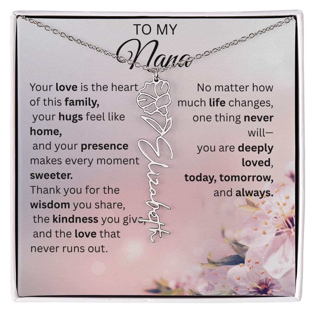 Personalized Nana Flower Name Necklace – Custom Birth Flower Gift for Nana from Grandchild