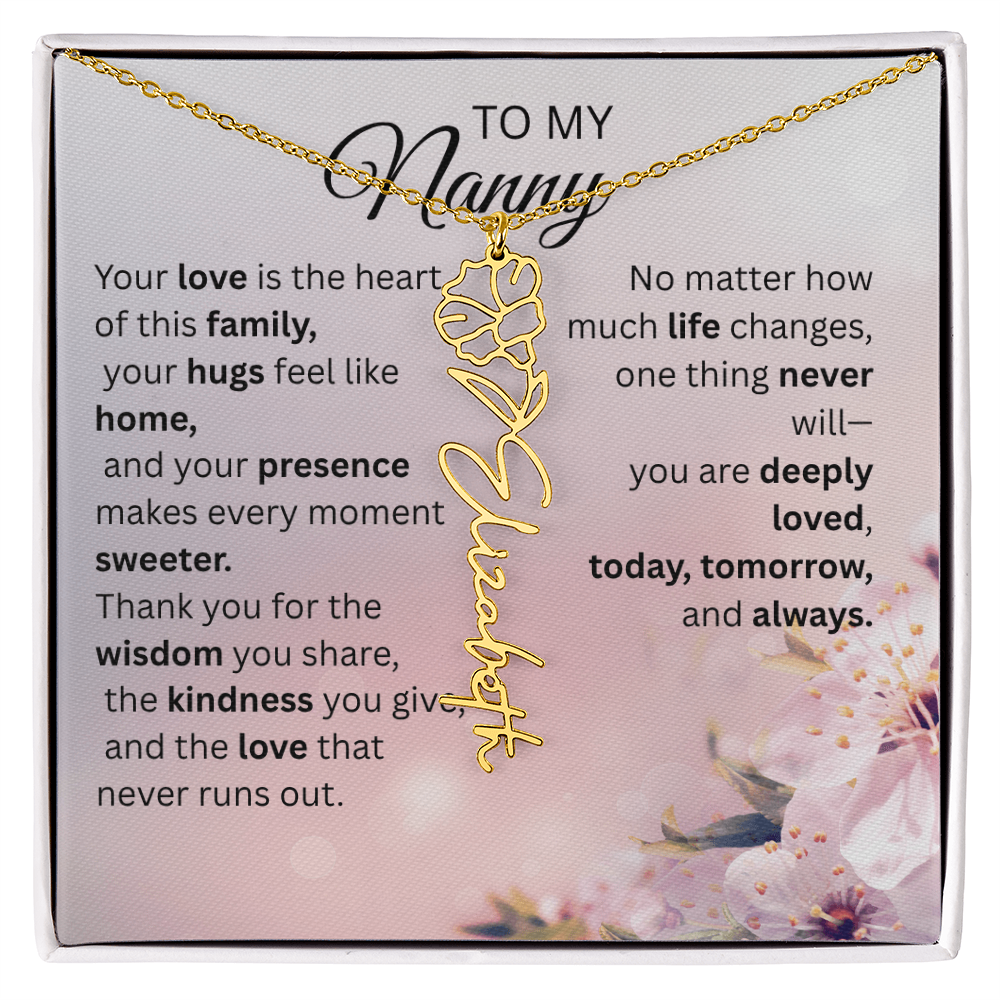 Personalized Nanny Flower Name Necklace – Custom Birth Flower Gift for Grandma